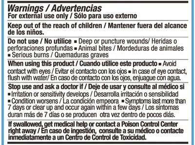 Warnings U145 (Warnings And Precautions U145)